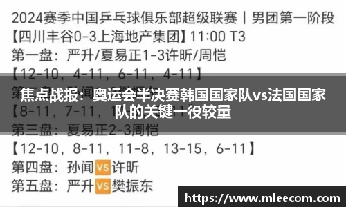 焦点战报：奥运会半决赛韩国国家队vs法国国家队的关键一役较量