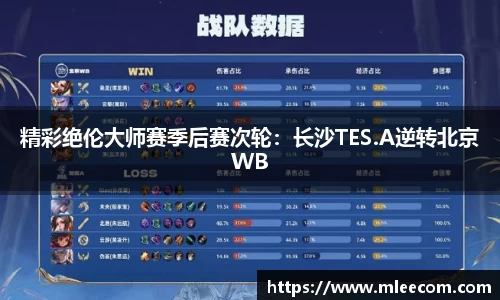 精彩绝伦大师赛季后赛次轮：长沙TES.A逆转北京WB