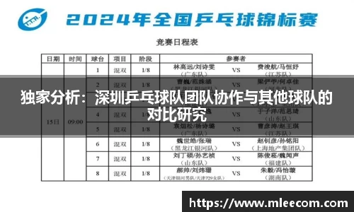 独家分析：深圳乒乓球队团队协作与其他球队的对比研究