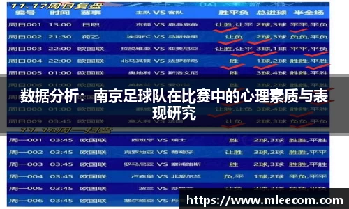 数据分析：南京足球队在比赛中的心理素质与表现研究