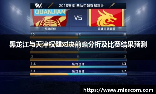 黑龙江与天津权健对决前瞻分析及比赛结果预测